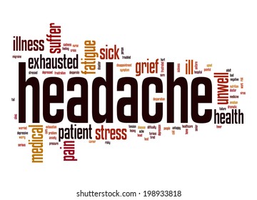 Headache word cloud