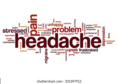 Headache word cloud