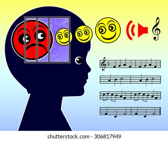 Healing Power Of Music. Concept Sign For The Impact Of Music Therapy On Anxiety And Depressions For Kids