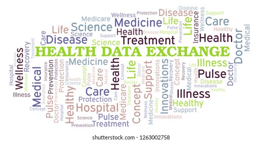 Health Data Exchange Word Cloud.