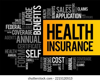 Health Insurance Word Cloud Collage, Healthcare Concept Background