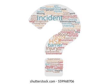 Health Safety Environment (HSE) Incident / Accident Investigation Word Cloud