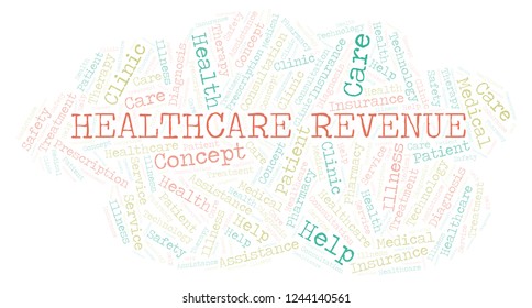 Healthcare Revenue Word Cloud.