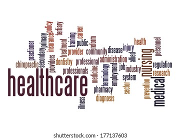 Healthcare Word Cloud