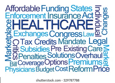 Healthcare Word Cloud On White Background