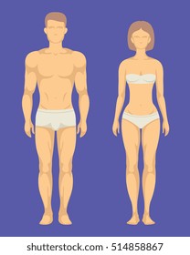Healthy body of man and woman flat set. Human body illustration