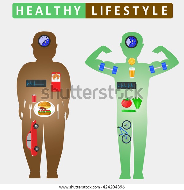 Healthy lifestyle infographics.\
Compare of fat and slim man silhouettes. Color flat\
illustration
