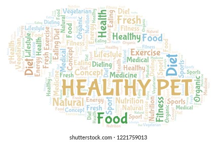 Healthy Pet Word Cloud.