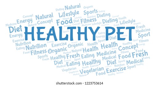 Healthy Pet Word Cloud.