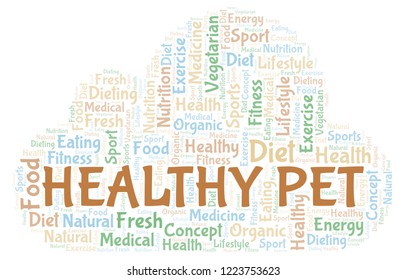 Healthy Pet Word Cloud.