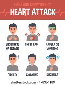 Heart Attack Infographic Heart Attack Symptoms Stock Illustration ...