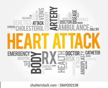 198 Chest blockage Images, Stock Photos & Vectors | Shutterstock