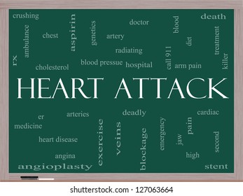 Heart Attack Word Cloud Concept On Stock Illustration 127063664 ...