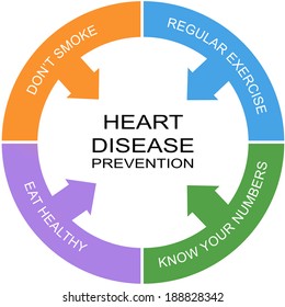 Heart Disease Prevention Word Circle Concept With Great Terms Such As Exercise, Eat Heatlhy And More.