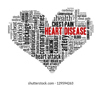 Heart Disease In Word Collage