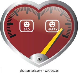 Heart Meter