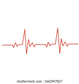 Heart Wave is on white background