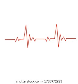 Heart Wave On White Background Stock Illustration 1662947827 | Shutterstock