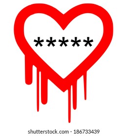 Heartbleed bug