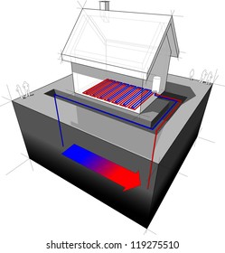 Heat Pump Diagram Ã¢Â?Â? Groundwater  Heat Pump Combined With Underfloor Heating= Low Temperature Heating System