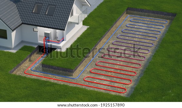 Heat Pump,\
ground source system, 3d\
illustration
