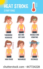 Heat Stroke Infographic Heat Stroke Symptoms Stock Illustration ...