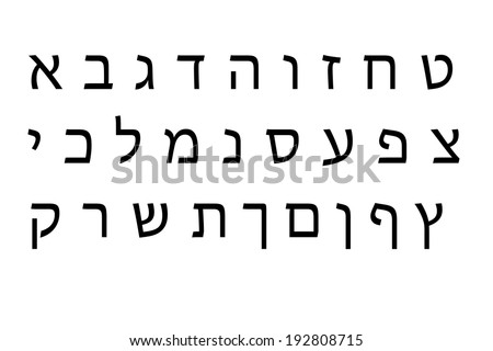 hebrew alphabet set stock illustration 192808715 shutterstock