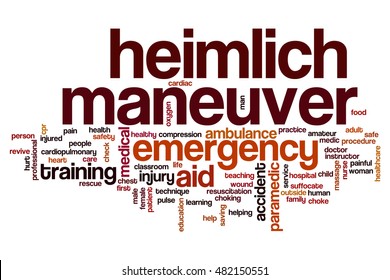 Heimlich Maneuver Word Cloud Concept