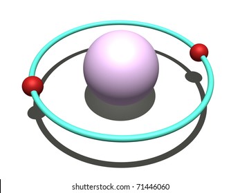 Helium Atom