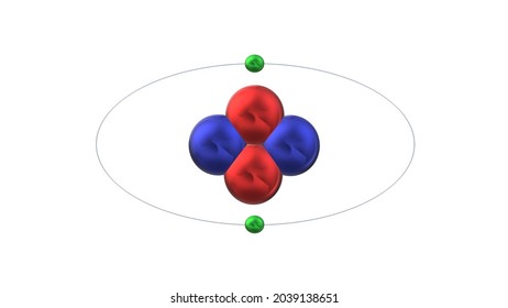 Helium Atom Classic Planetary Model