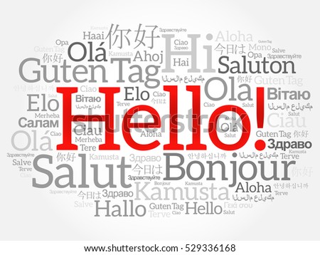 Hello word cloud collage in different languages of the world, background concept