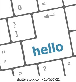 hello written in computer keyboard keys