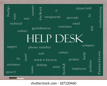 Help Desk Word Cloud Concept on a Blackboard with great terms such as customers, email, support and more.