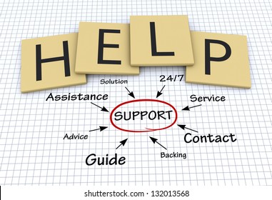 Help, support concept - Powered by Shutterstock