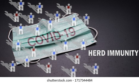 Herd Immunity concept,set of man symbol and the word Herd Immunity over dark background - Powered by Shutterstock