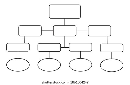 Hierarchical Structure Or Company Manager Flow Chart, With Copy Space, For Completion By User.