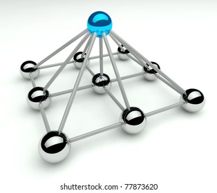 Hierarchy And Management, 3d Pyramid Levels