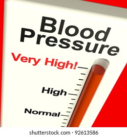 High Blood Pressure Showing Hypertension And Lots Of Stress During A Health Checkup To Gauge Heart Health. A Healthcare Examination.