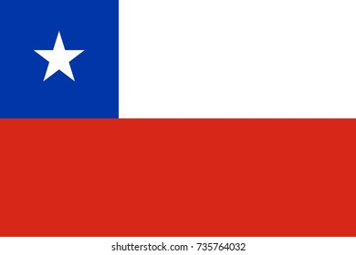 High Resolution Chile Flag Banner Printing Stock Illustration 735764032 ...