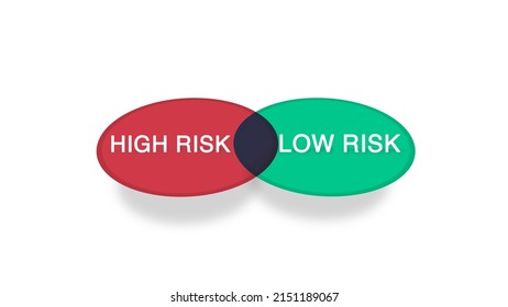 High RIsk Or Low Risk Venn Diagram On Black Background