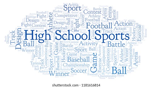 High School Sports Word Cloud.