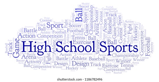 High School Sports Word Cloud.