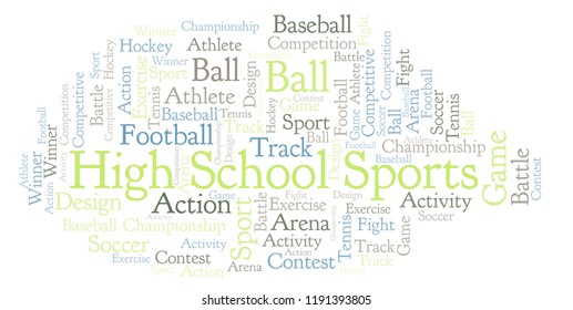 High School Sports Word Cloud.