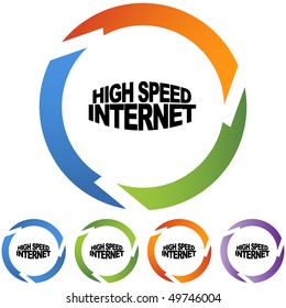 High Speed Internet