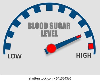 High Sugar Level Images Stock Photos Vectors Shutterstock