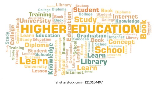 Higher Education Word Cloud.