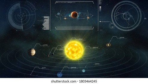 279 Solar system trajectory Images, Stock Photos & Vectors | Shutterstock