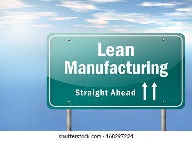 Highway Signpost Lean Manufacturing
