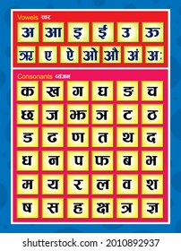 Hindi alphabets chart. Hindi language. 
