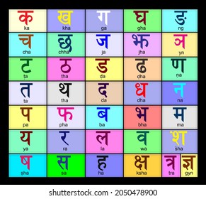 Hindi Devanagari Alphabets Poster Chart Kids Stock Illustration ...